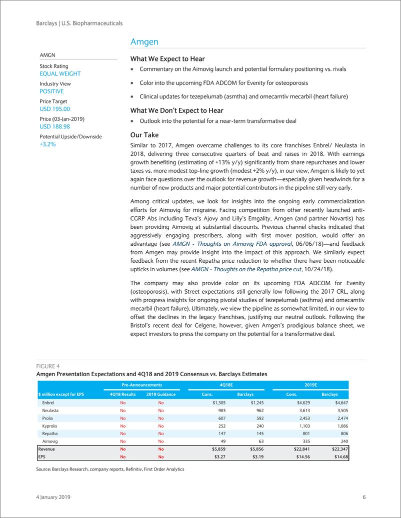 《巴克莱-美股-生物制药业-美国生物制药：下周有何期待？-2019.1.4-26页》 - 第7页预览图