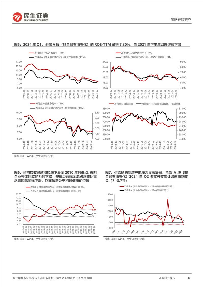 《策略专题研究-2024年Q2业绩深度解读：产能周期寻底，资源占优回归-240903-民生证券-35页》 - 第6页预览图