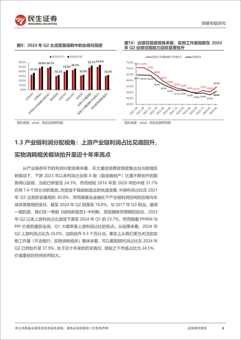 《策略专题研究-2024年Q2业绩深度解读：产能周期寻底，资源占优回归-240903-民生证券-35页》 - 第8页预览图