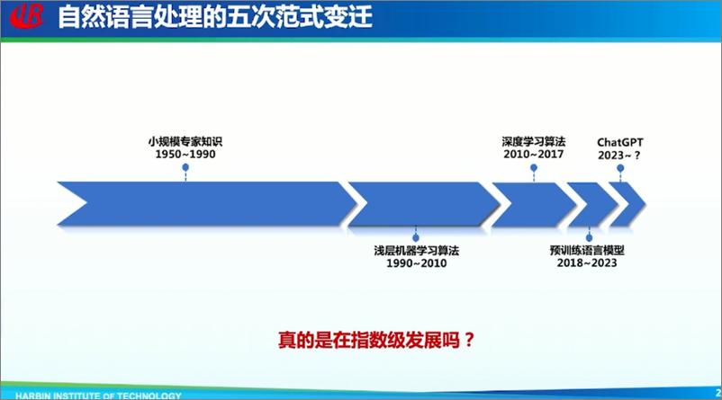 《哈尔滨工业大学+大模型时代的可信自然语言处理（演讲PPT）-38页》 - 第3页预览图