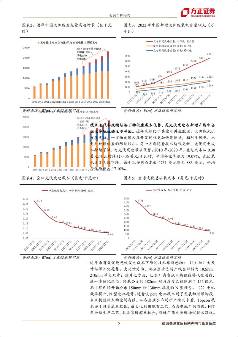 《中证光伏龙头30指数投资价值分析：技术创新叠加规模经济，光伏行业持续高景气增长-20230117-方正证券-18页》 - 第6页预览图