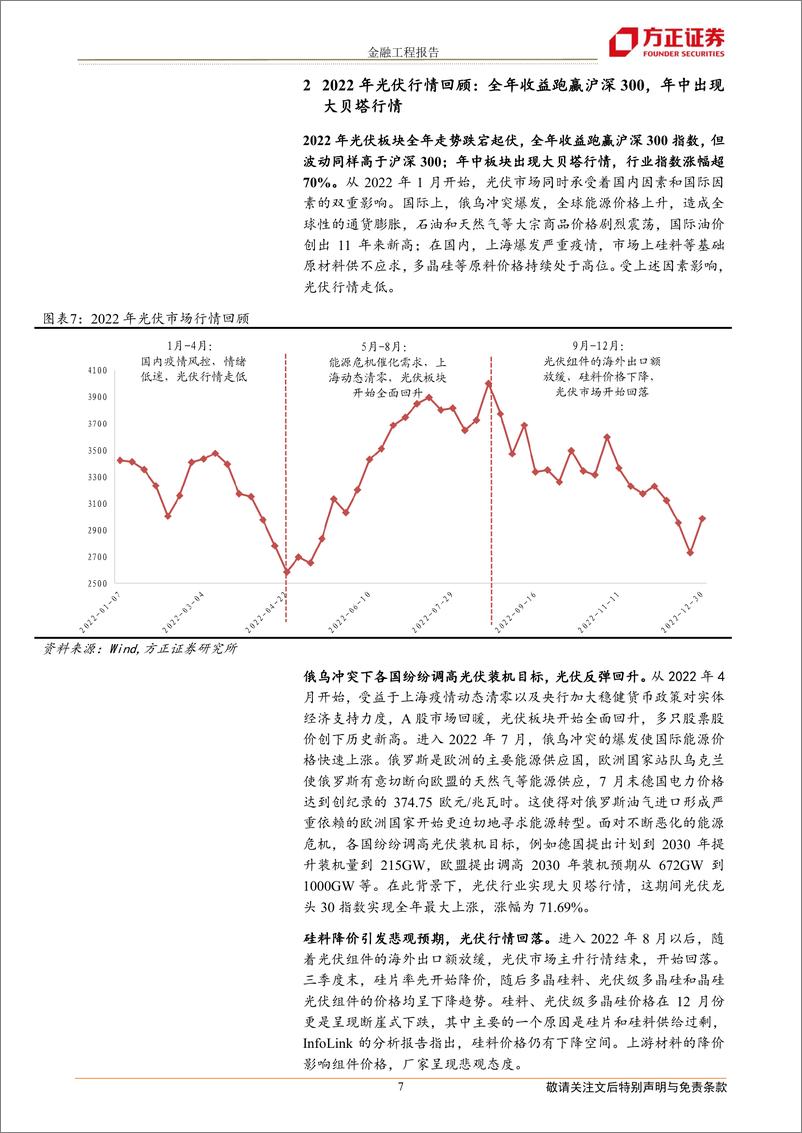 《中证光伏龙头30指数投资价值分析：技术创新叠加规模经济，光伏行业持续高景气增长-20230117-方正证券-18页》 - 第8页预览图