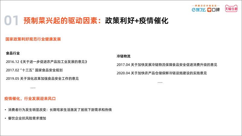 《2022中国预制菜数字消费报告》 - 第5页预览图