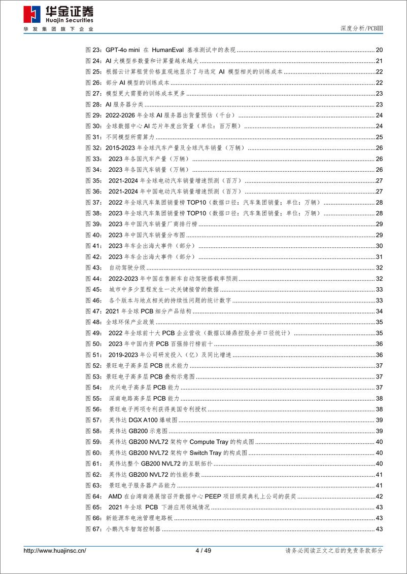 《景旺电子(603228)产品布局多元，全球化战略势能逐步释放-240811-华金证券-49页》 - 第4页预览图