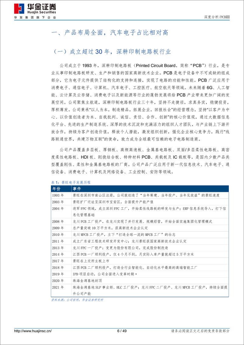 《景旺电子(603228)产品布局多元，全球化战略势能逐步释放-240811-华金证券-49页》 - 第6页预览图