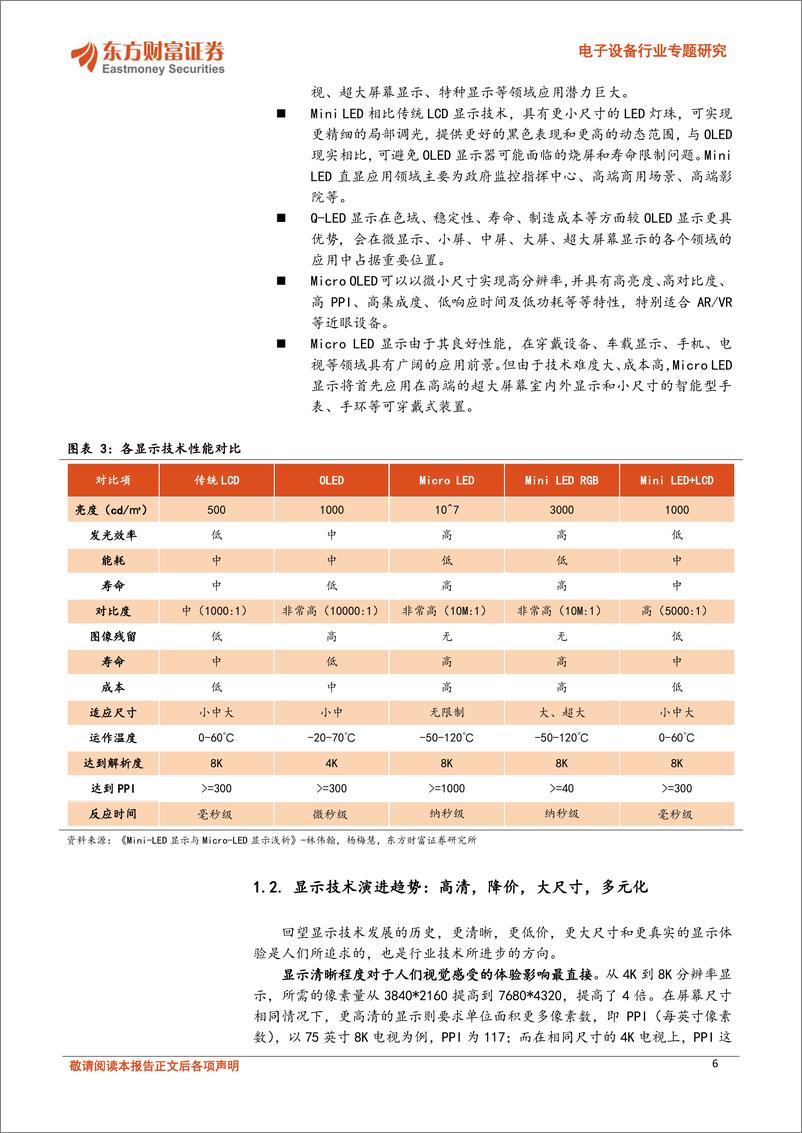 《东方财富证券-电子设备行业专题研究：新型显示系列报告之一：显示技术演进之路，Mini LED承前启后》 - 第6页预览图