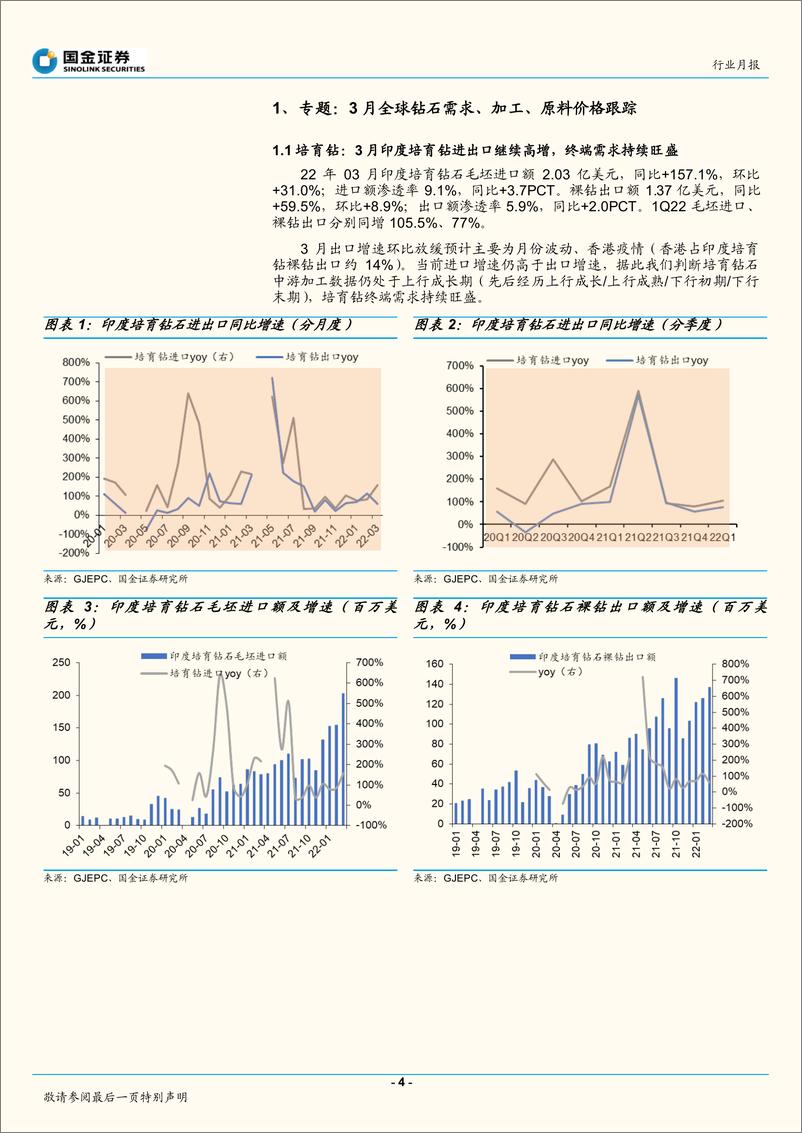 《黄金珠宝行业月报：Q1培育钻需求旺盛，板块估值调整性价比凸显-20220417-国金证券-16页》 - 第5页预览图