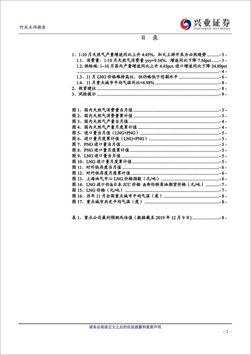 《燃气行业：11月重点城市平均气温同比上升6.98％，11月LNG价格指数同比负7.59％-20191210-兴业证券-10页》 - 第3页预览图