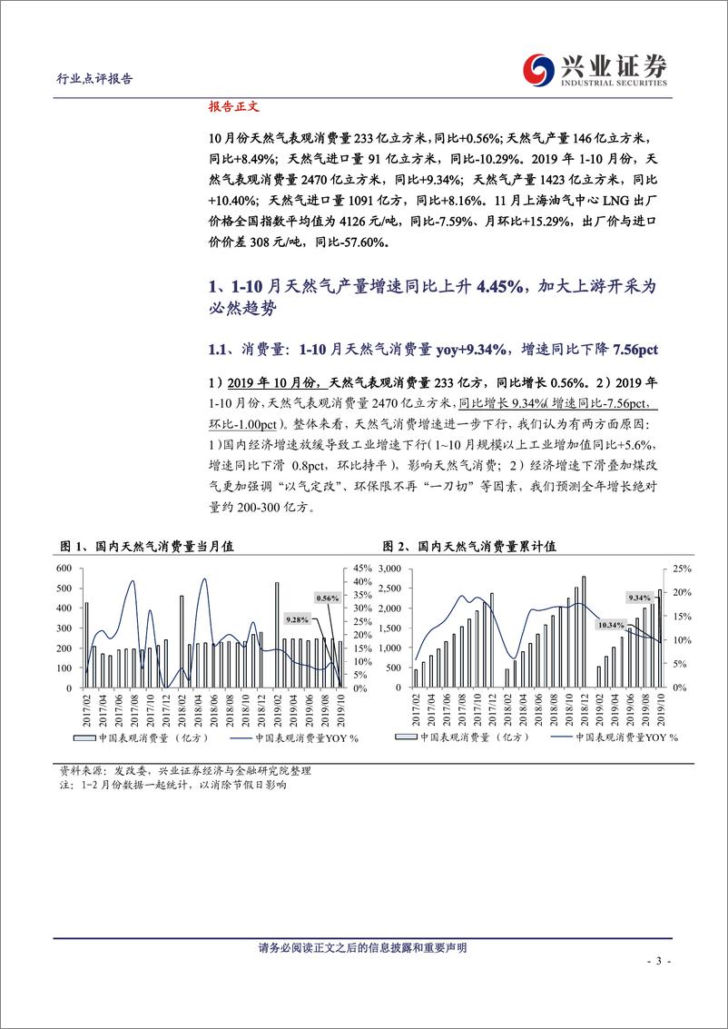 《燃气行业：11月重点城市平均气温同比上升6.98％，11月LNG价格指数同比负7.59％-20191210-兴业证券-10页》 - 第4页预览图