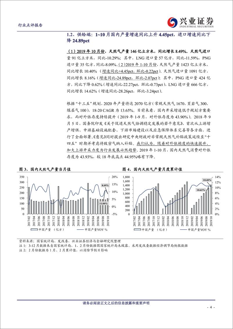 《燃气行业：11月重点城市平均气温同比上升6.98％，11月LNG价格指数同比负7.59％-20191210-兴业证券-10页》 - 第5页预览图