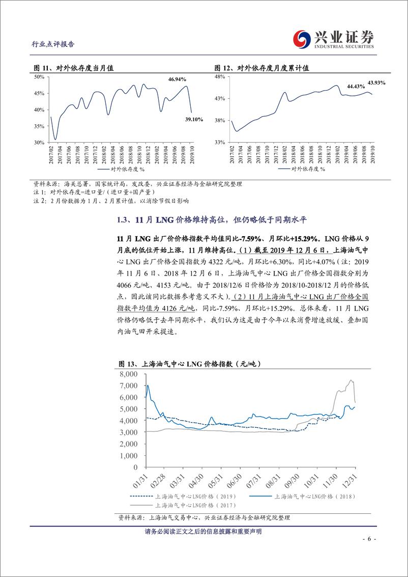 《燃气行业：11月重点城市平均气温同比上升6.98％，11月LNG价格指数同比负7.59％-20191210-兴业证券-10页》 - 第7页预览图