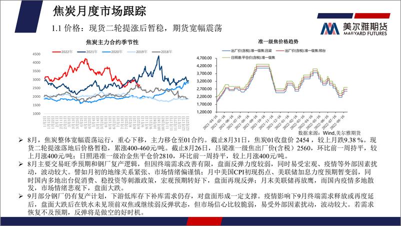 《煤焦月度报告：旺季需求博弈，弱反弹还是下跌？-20220831-美尔雅期货-25页》 - 第6页预览图