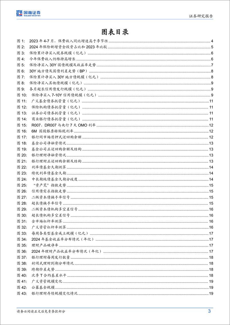 《债券研究：保险利率再下调，对债市影响几何？-240624-国海证券-22页》 - 第3页预览图