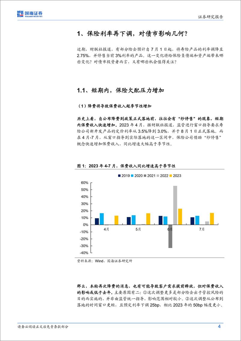 《债券研究：保险利率再下调，对债市影响几何？-240624-国海证券-22页》 - 第4页预览图