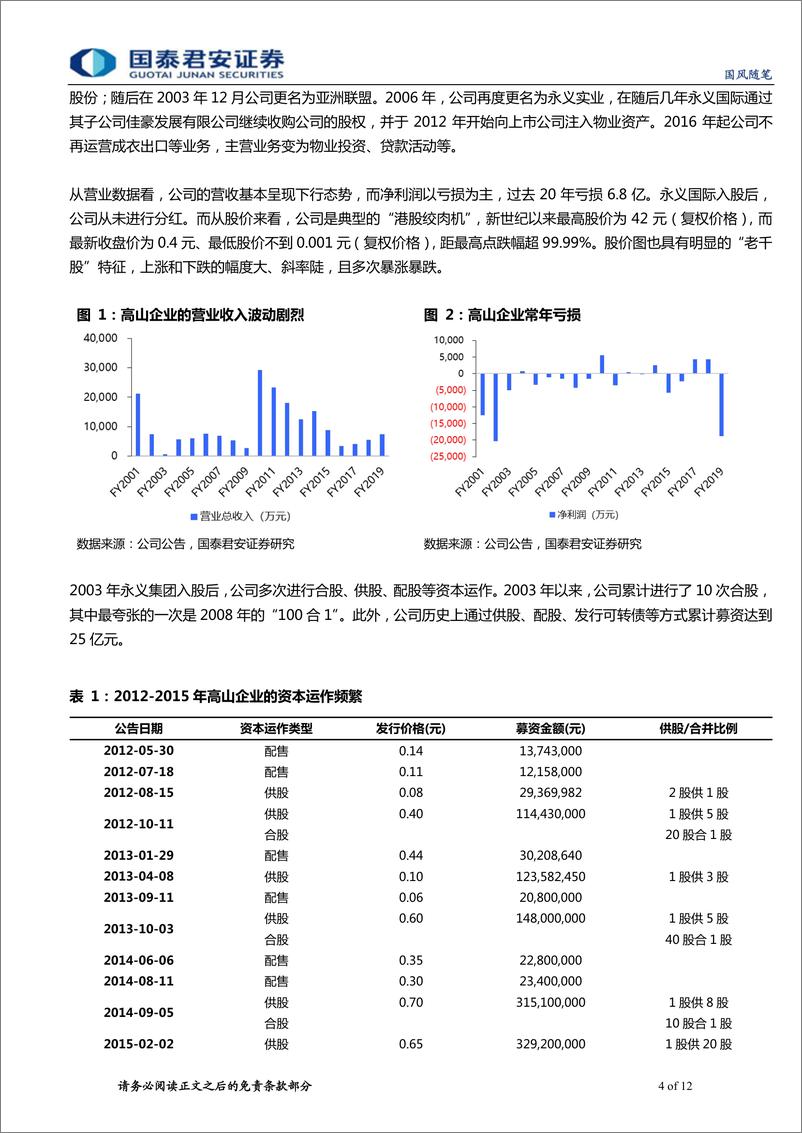 《“港股绞肉机”风云录之二：跨过香江易，识别埋伏难-20210223-国泰君安-12页》 - 第4页预览图