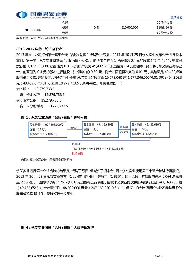 《“港股绞肉机”风云录之二：跨过香江易，识别埋伏难-20210223-国泰君安-12页》 - 第5页预览图