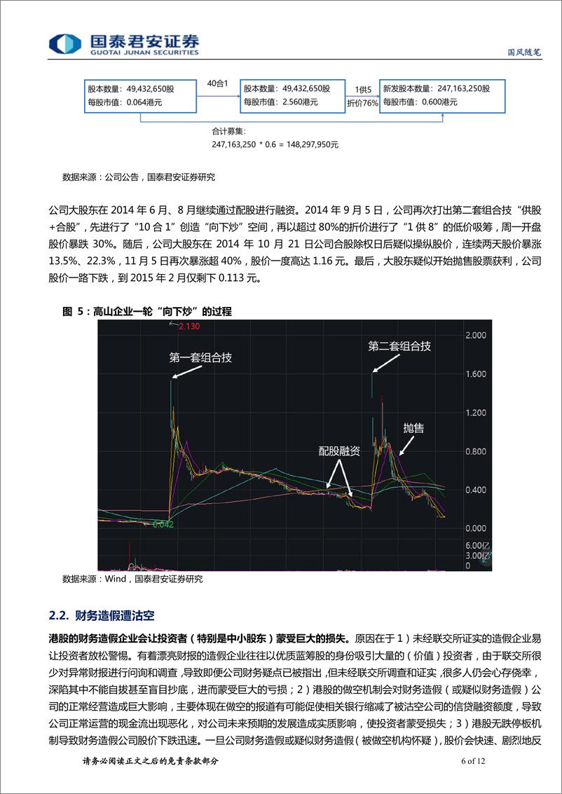 《“港股绞肉机”风云录之二：跨过香江易，识别埋伏难-20210223-国泰君安-12页》 - 第6页预览图