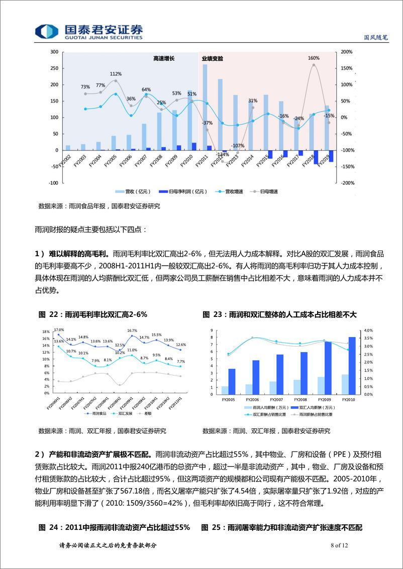 《“港股绞肉机”风云录之二：跨过香江易，识别埋伏难-20210223-国泰君安-12页》 - 第8页预览图