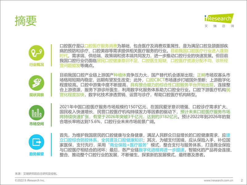 《2022年中国口腔医疗行业发展趋势研究报告-2022.09-55页-WN9》 - 第2页预览图