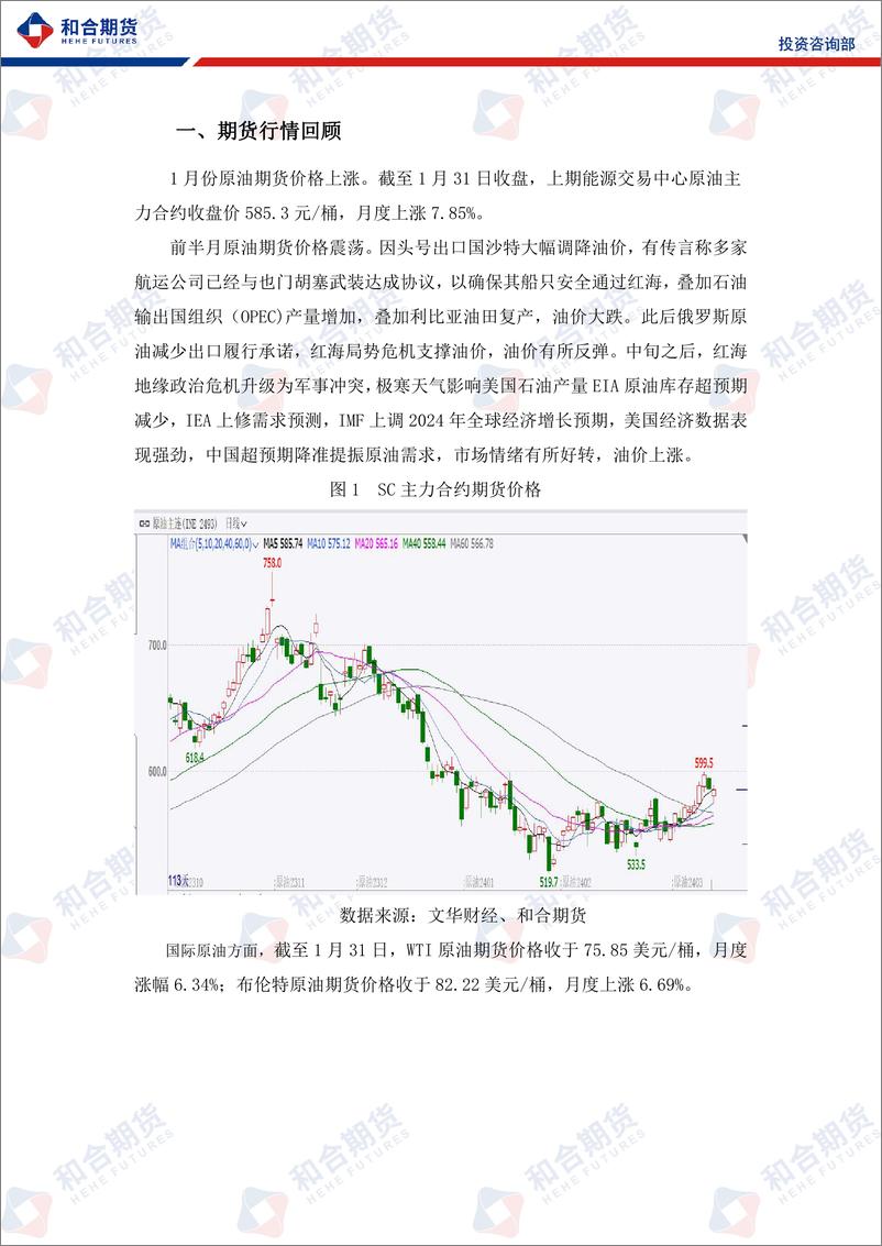 《原油月报（2024年2月）：地缘政治风险升级，美联储降息预期有变，预计油价下月仍维持震荡-20240202-和合期货-10页》 - 第3页预览图