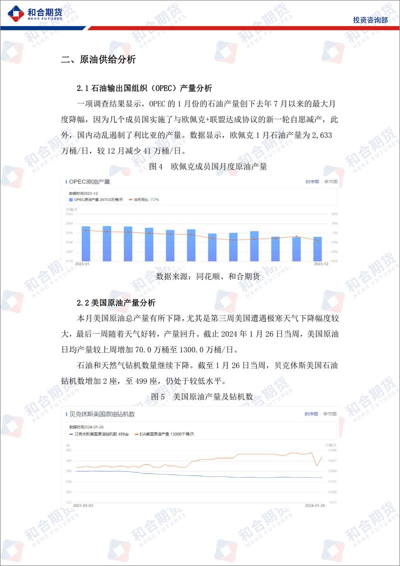 《原油月报（2024年2月）：地缘政治风险升级，美联储降息预期有变，预计油价下月仍维持震荡-20240202-和合期货-10页》 - 第5页预览图