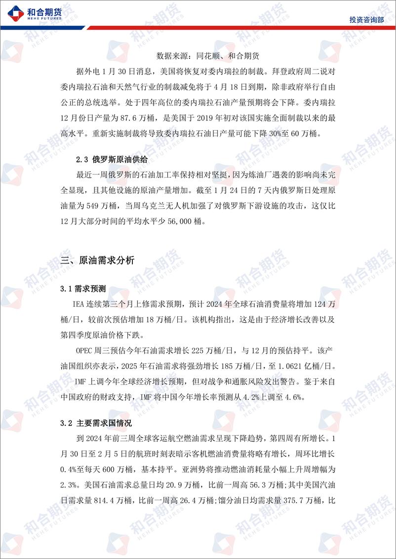 《原油月报（2024年2月）：地缘政治风险升级，美联储降息预期有变，预计油价下月仍维持震荡-20240202-和合期货-10页》 - 第6页预览图