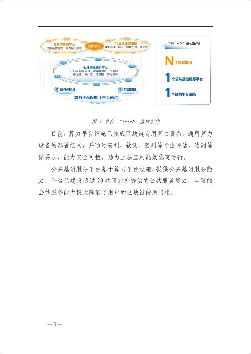 《上海国资国企创新基地2024年度区块链创新应用白皮书》 - 第8页预览图