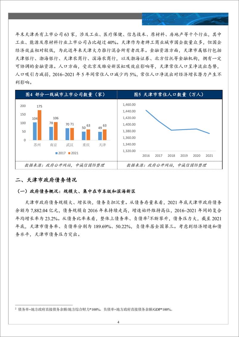 《中诚信-天津债务压力详解及趋势分析-14页》 - 第4页预览图