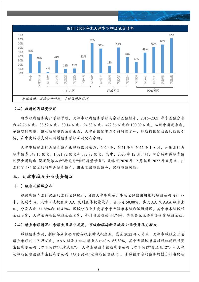 《中诚信-天津债务压力详解及趋势分析-14页》 - 第8页预览图