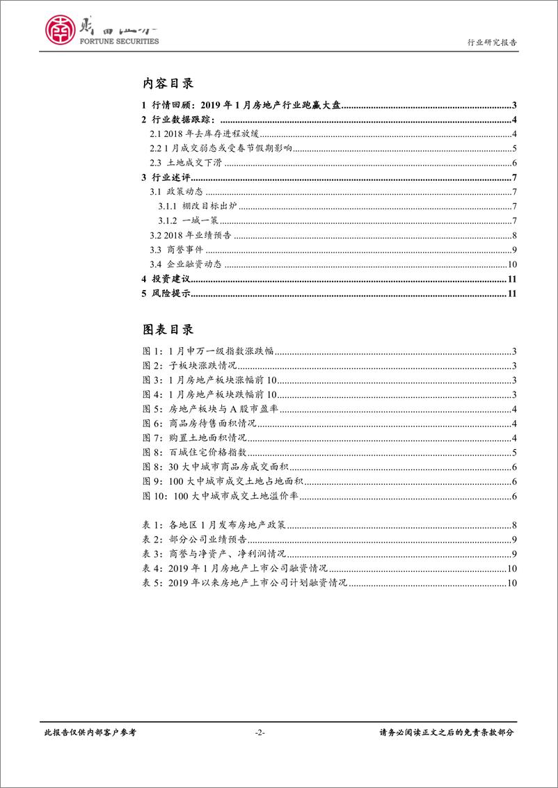 《房地产行业月度报告：商品房销售和土地成交双降温-20190214-财富证券-12页》 - 第3页预览图