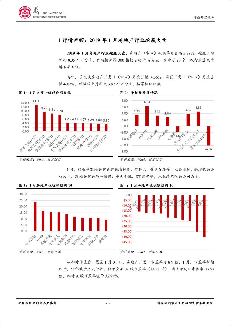 《房地产行业月度报告：商品房销售和土地成交双降温-20190214-财富证券-12页》 - 第4页预览图