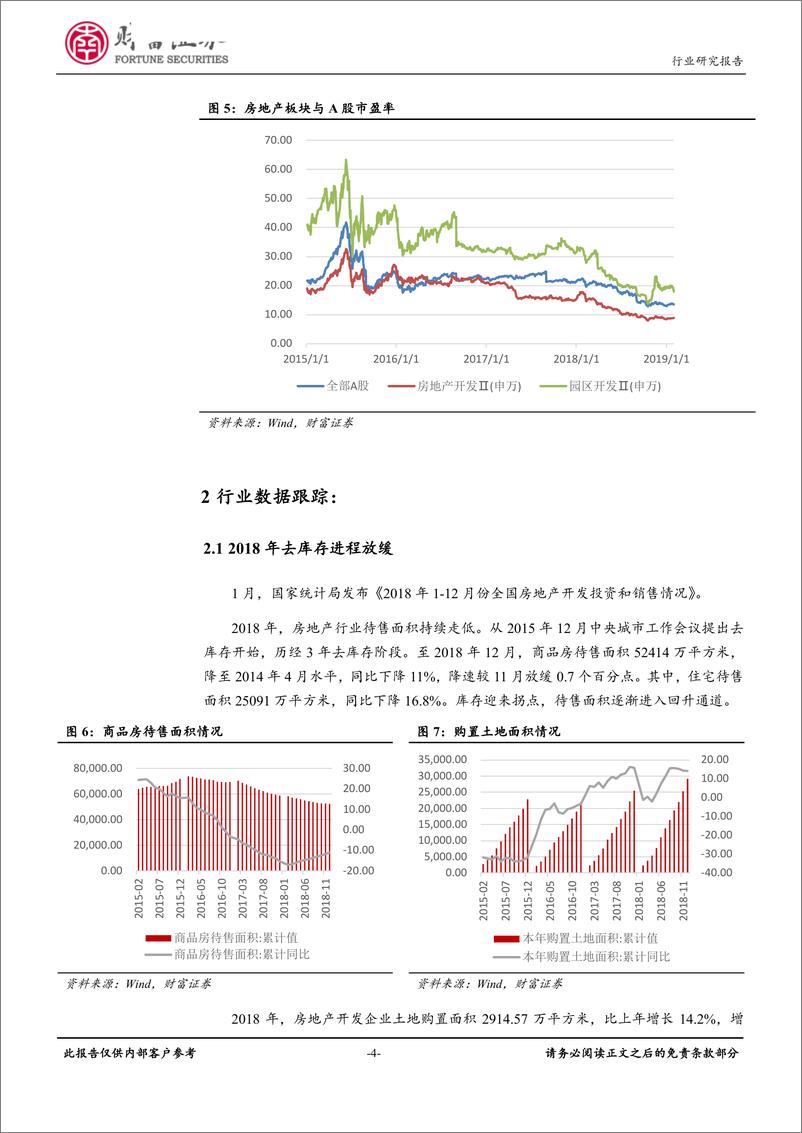 《房地产行业月度报告：商品房销售和土地成交双降温-20190214-财富证券-12页》 - 第5页预览图