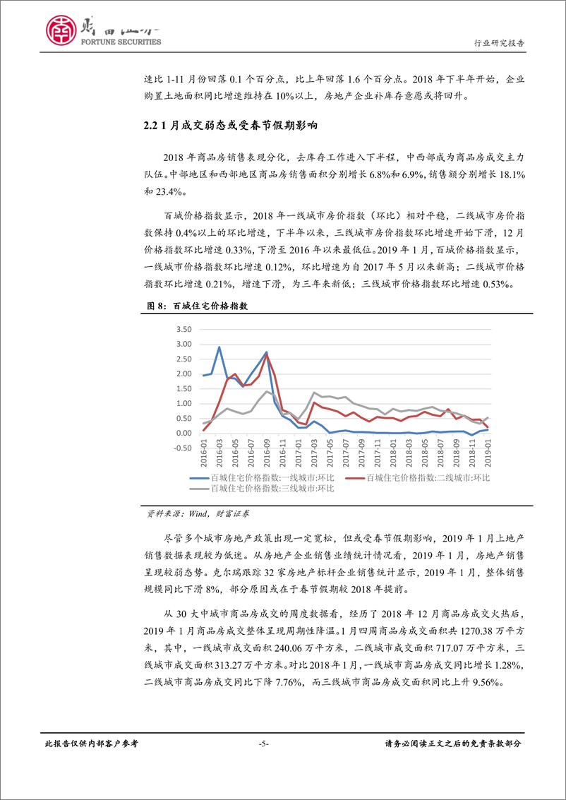 《房地产行业月度报告：商品房销售和土地成交双降温-20190214-财富证券-12页》 - 第6页预览图