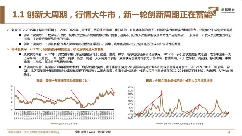 《计算机行业2025年年度策略：围绕自主可控的新质生产力再创新-241119-德邦证券-58页》 - 第5页预览图