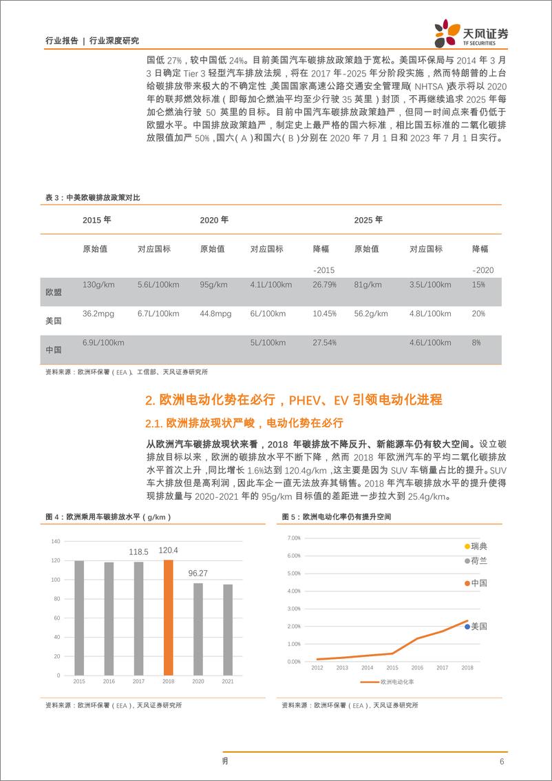 《电气设备行业新能车翻多系列2：欧洲碳排新政实施在即，全球电动车放量有望加速-20190731-天风证券-17页》 - 第7页预览图