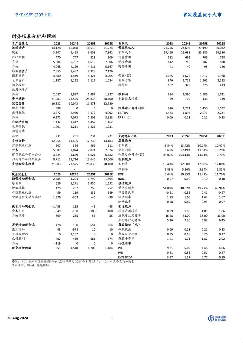 《中化化肥(0297.HK)首次覆盖：2024H1扣非后净利润同比增长4.68%25，成长业务高速增长-240827-海通国际-14页》 - 第5页预览图