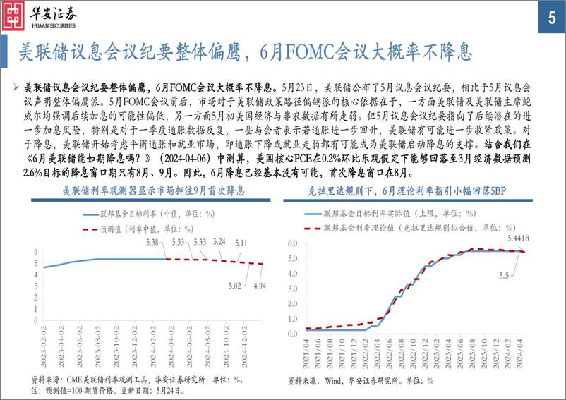 《大类资产配置月报第35期-2024年6月：国内外政策分化，关注需求预期变化-240527-华安证券-34页》 - 第5页预览图