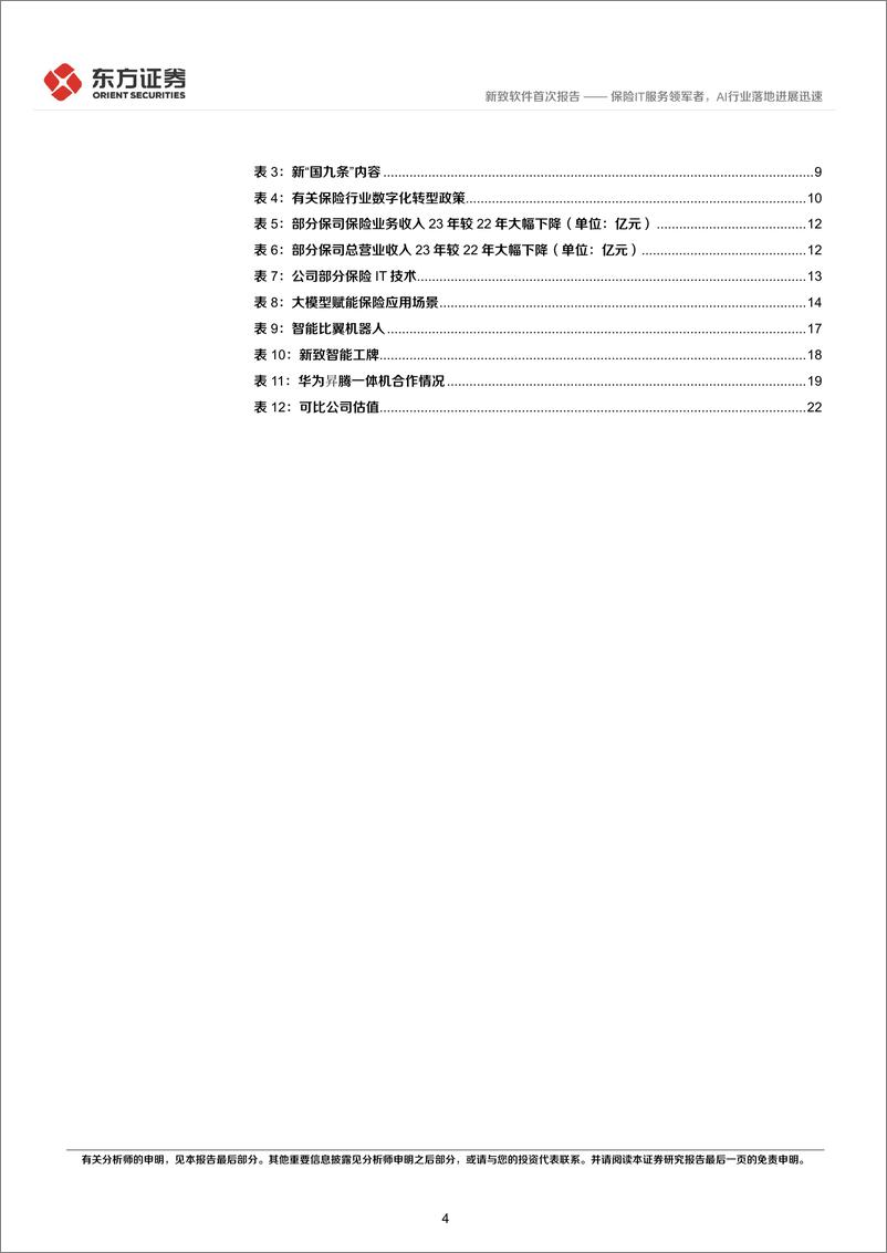 《新致软件(688590)保险IT服务领军者，AI行业落地进展迅速-240702-东方证券-25页》 - 第4页预览图