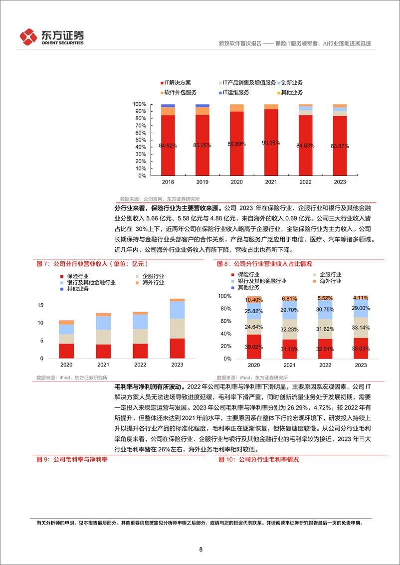 《新致软件(688590)保险IT服务领军者，AI行业落地进展迅速-240702-东方证券-25页》 - 第8页预览图