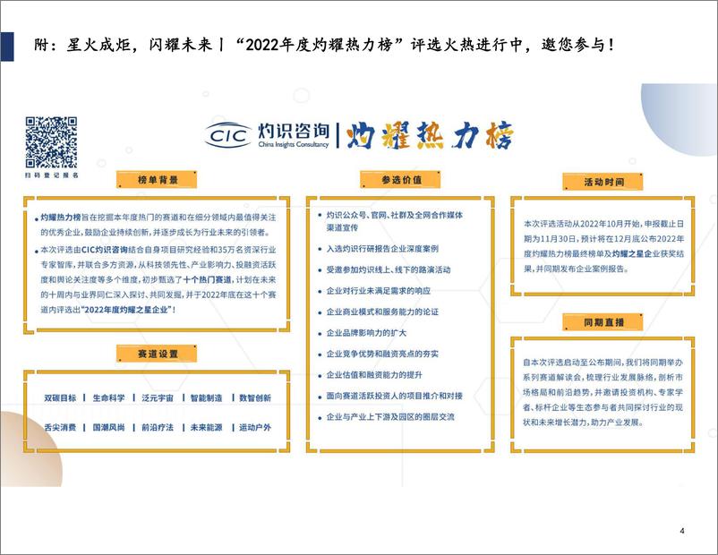 《2022年中国预制菜行业蓝皮书-灼识咨询》 - 第4页预览图