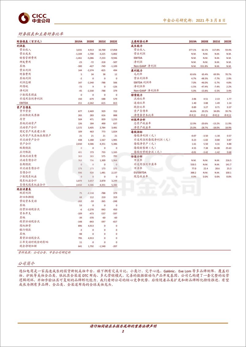 《2021化妆品：逸仙电商高速成长的多品牌、全渠道美妆平台》 - 第2页预览图