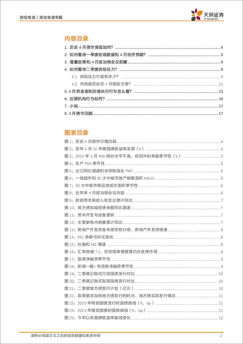 《利率策略月报：4月债市怎么看？-240403-天风证券-21页》 - 第2页预览图