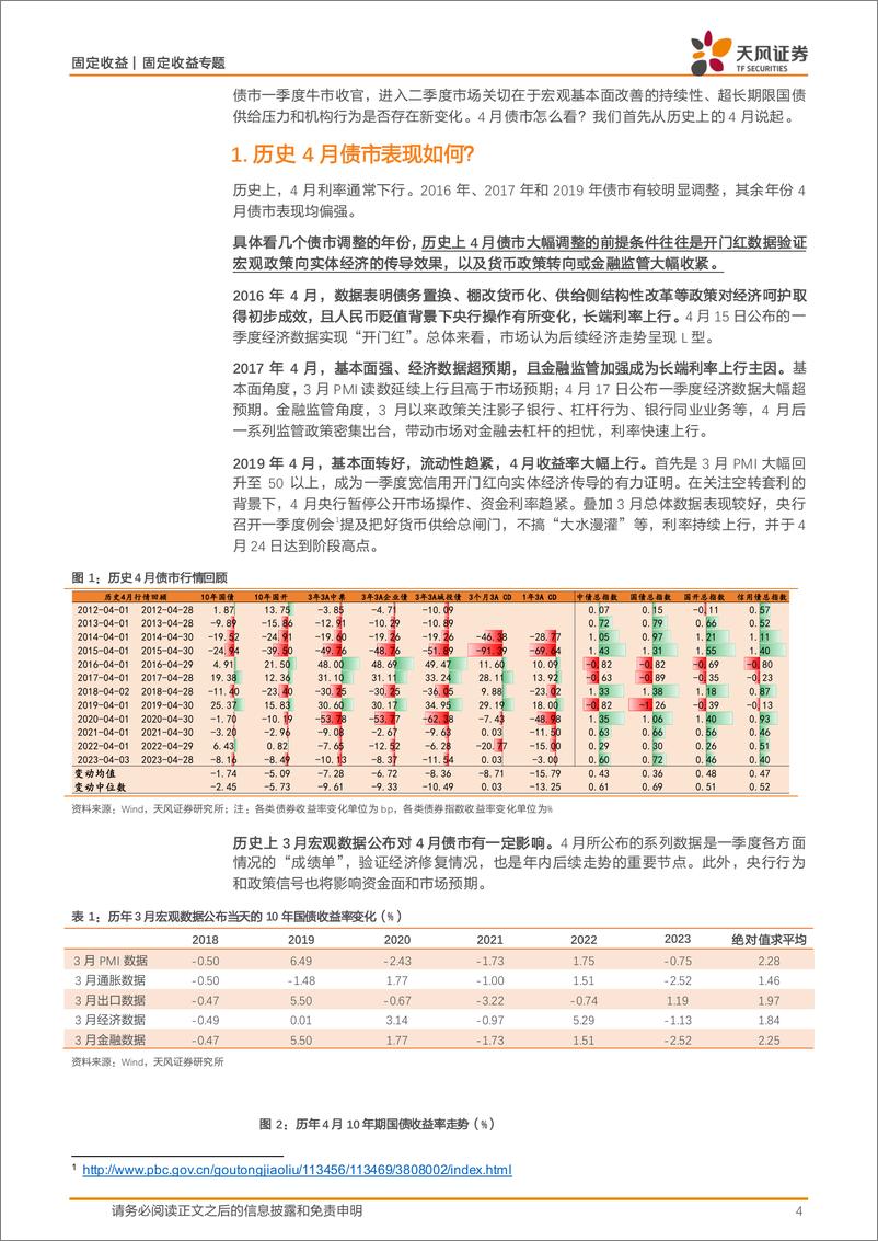 《利率策略月报：4月债市怎么看？-240403-天风证券-21页》 - 第4页预览图