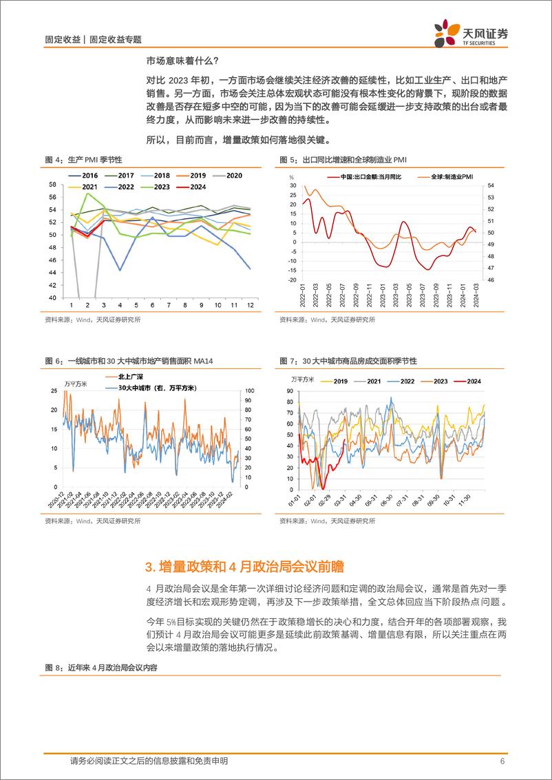 《利率策略月报：4月债市怎么看？-240403-天风证券-21页》 - 第6页预览图