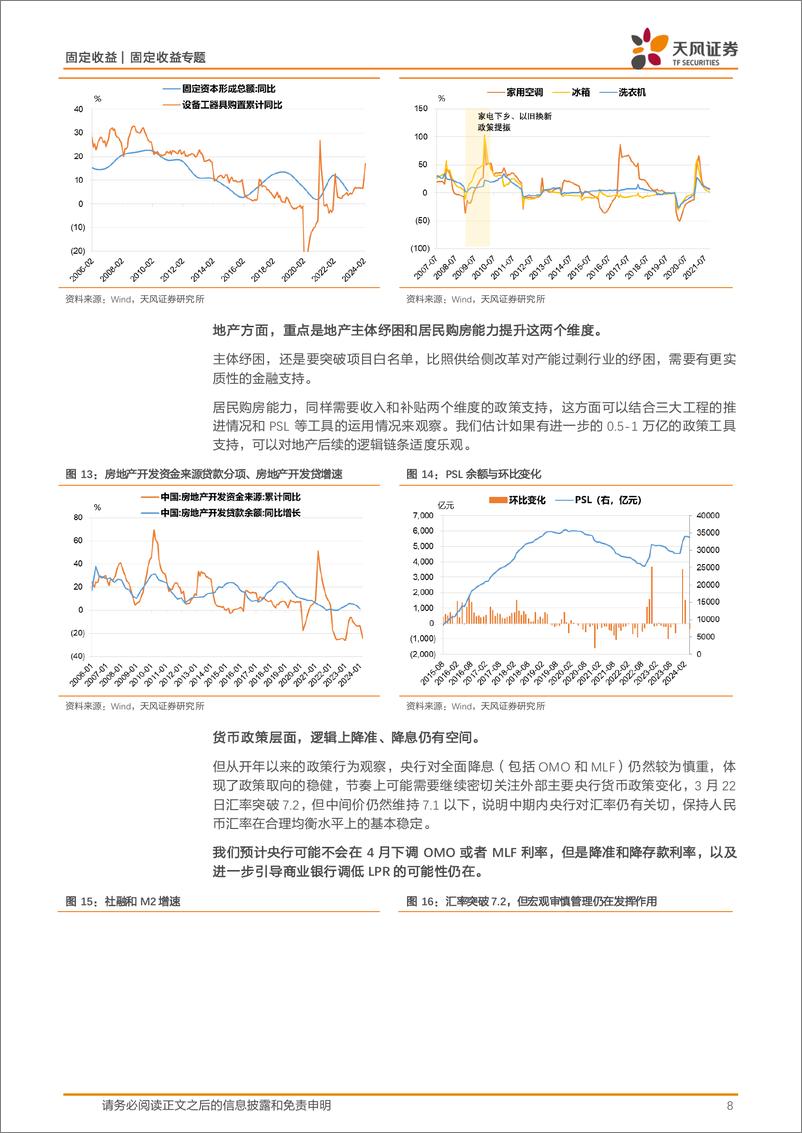 《利率策略月报：4月债市怎么看？-240403-天风证券-21页》 - 第8页预览图