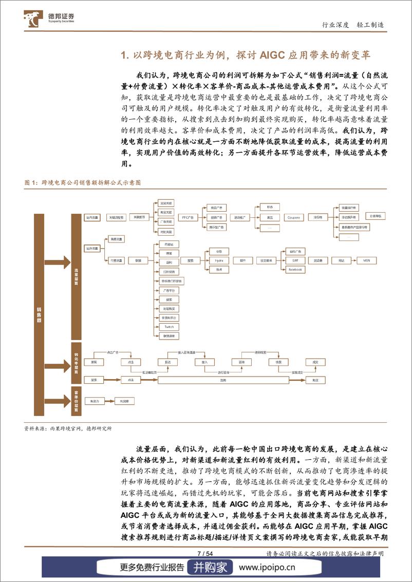 《20230718-德邦证券-德邦证券跨境电商行业深度：以跨境电商行业为例，探讨AIGC应用带来的新变革》 - 第7页预览图