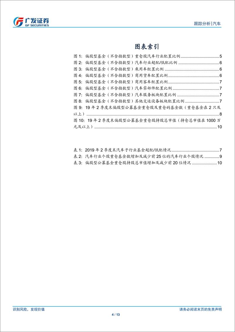 《汽车行业：19年上半年公募基金汽车行业持仓分析-20190722-广发证券-13页》 - 第5页预览图