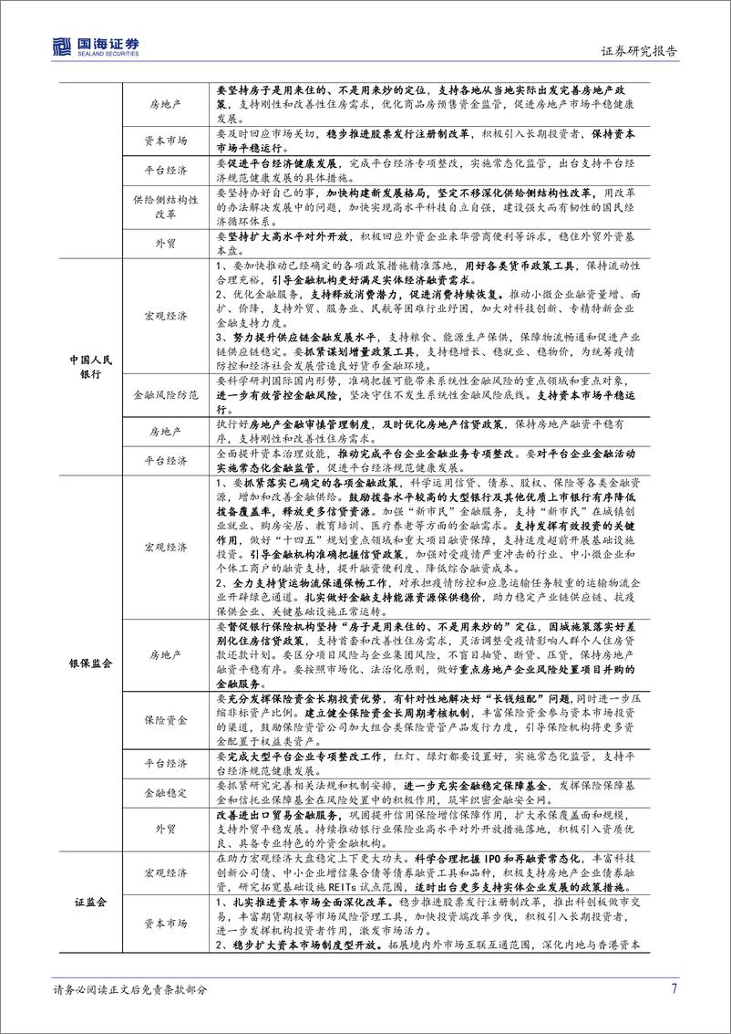 《国内政策与海外之声第12期：结构性货币政策再发力，联储官员对75BP的加息-20220515-国海证券-24页》 - 第8页预览图