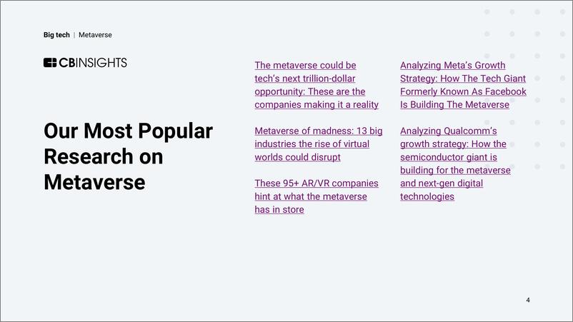 《CBInsights-元宇宙中的大科技公司报告：Meta、高通和微软如何构建元宇宙（英）-2022.10-60页》 - 第5页预览图