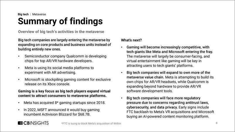 《CBInsights-元宇宙中的大科技公司报告：Meta、高通和微软如何构建元宇宙（英）-2022.10-60页》 - 第7页预览图